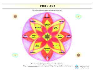 Pure Joy Grid