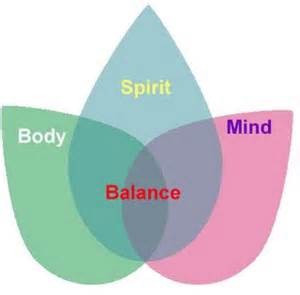 body mind spirit balance